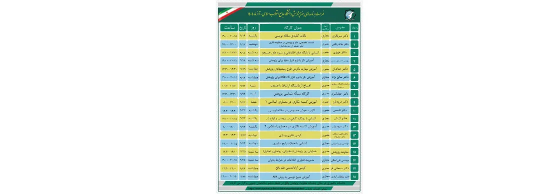 سین کارگاه ها و نشست های معاونت پژوهش به مناسبت هفته پژوهش